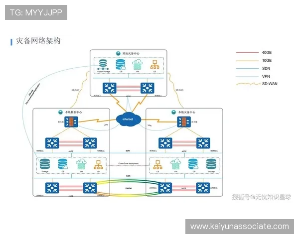 开云体育网址在线登录最新入口,确保每次登录都安全顺畅无忧 开云体育网址在线登录最新入口,确保每次登录都安全顺畅无忧