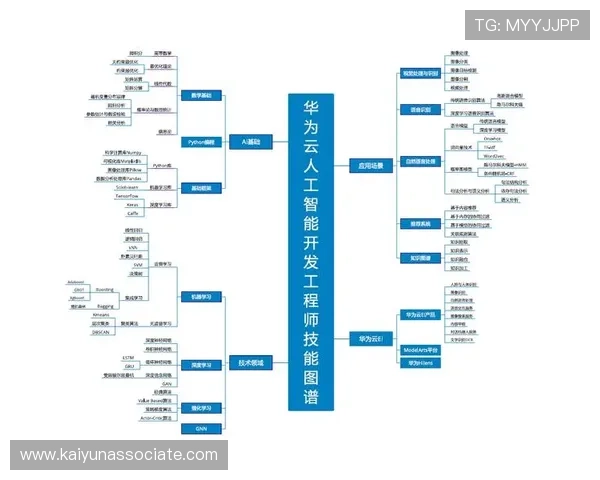 开云在线登录入口账号密码忘记怎么办，详细解决方案一站式指导