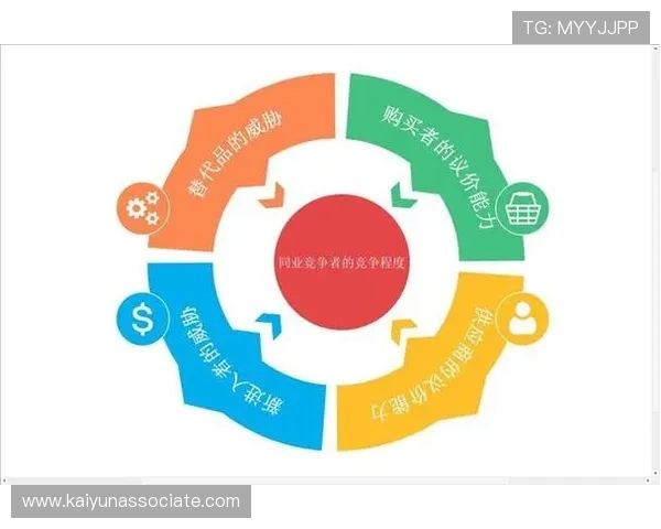 开云网:分析奢侈品电商平台的市场竞争策略与用户忠诚度建设 开云网:分析奢侈品电商平台的市场竞争策略与用户忠诚度建设