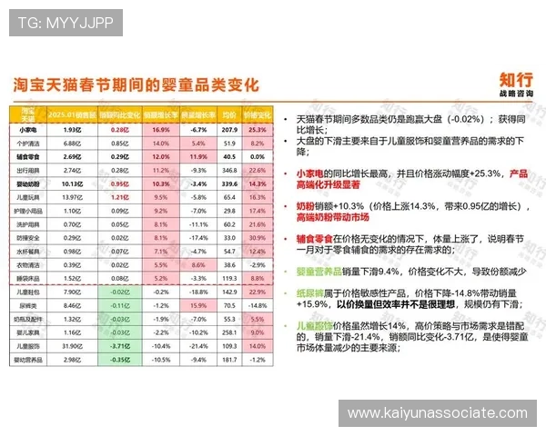 分析开云旗下品牌的消费者群体与市场定位，助你精准把握高端消费趋势